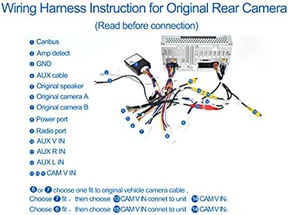 Захранващ кабел Dasaita CB004 с адаптер CAN-Bus за инсталиране на автомобилното радио е Подходящ за автомобили