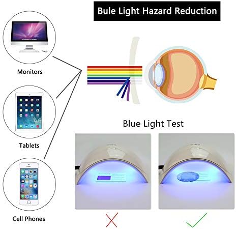 Очила VisionGlobal с блокиране на синя светлина за четене на компютър или игри, лещи със защита от отблясъци