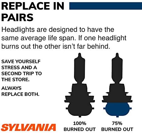 Противотуманная лампа SYLVANIA - 880 SilverStar - Високоефективен халогенна лампа за фаровете, по-ярки на пътя с по-бяла