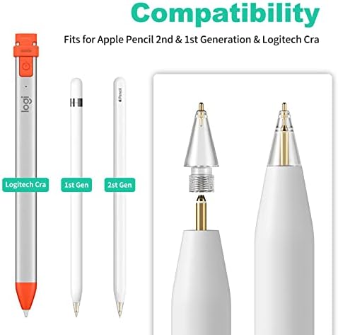 Разширените уши за моливи HanCenDa за Apple Молив 1-во / 2-ро поколение, накрайници за моливи 2-ро поколение за Logitech Креда, накрайници за моливи с дебелина 0,78 мм, не се изтощав