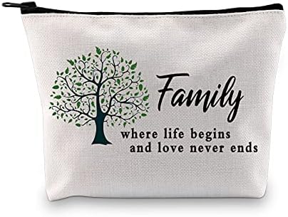 Семеен Косметичка MBMSO, Семейство, където започва животът и любовта никога не свършва, Косметичка Дървото на живота, Семейни Вдъхновяващи подаръци (Семейство, къдет?