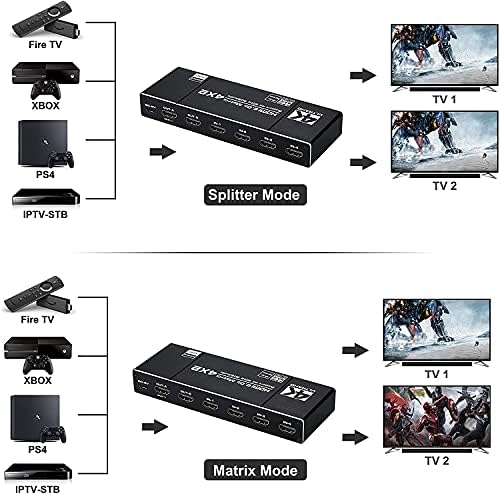матричен превключвател 4x2 HDMI, Сплитер видеомикшера HDMI с матрица 4 в 2 изхода + оптичен и L/R аудио изход, поддръжка на Ultra HD 4K x 2K, 3D 1080P, аудио EDID-аспиратор с IR дистанционн?