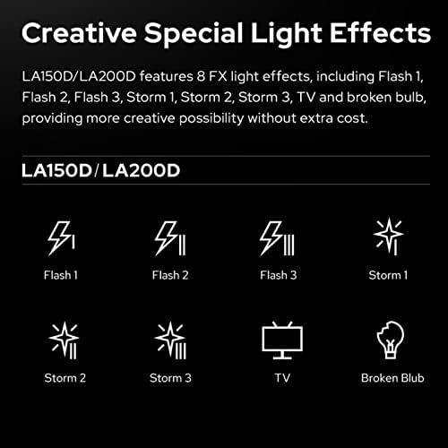 Godox LA150D led видеосвет 190 W 5600 ДО CRI96 + TLCI97 + 8 светлинни ефекти FX Компактен Дизайн, Поддръжка на приложения Godox Light за ютуберов, стримеров, видеомейкеров, търговски продуце