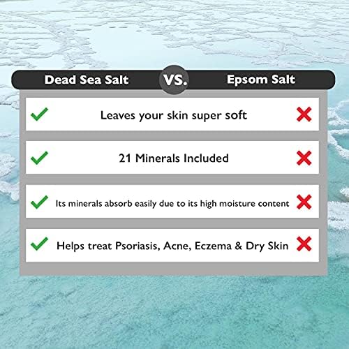 Сол от Мъртво море Aromasong за накисване - Крупнозернистая сол за вана За накисване - Обемна закрывающаяся опаковка