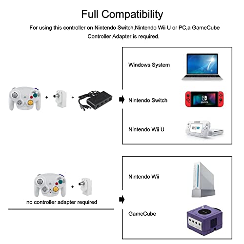 Безжичен контролер Gamecube, геймпад с контролер 2.4 G, Съвместими с Nintendo Wii U GameCube, Nintendo Switch и PC