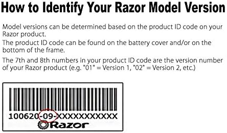 Контролер 36, 6 дросселей за Razor MX500 Dirt Rocket (V21 +), MX650 (V14 +), SX500 Макграт (V1 +), EcoSmart Метро, RSF650 (V1