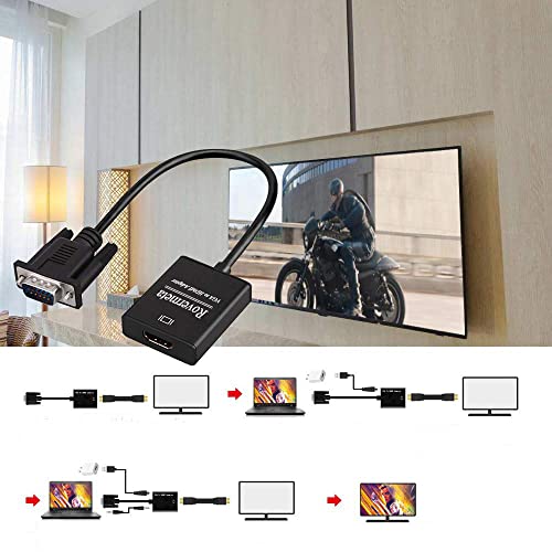Адаптер, VGA и HDMI с 1080P Конвертор VGA Male-HDMI Female за свързване на лаптоп или КОМПЮТЪР с традиционния