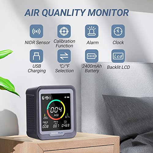 INKBIRDPLUS 6-в-1 мониторинг на качеството на въздуха в помещението, открива CO2, ФПЧ2.5, PM10, AQI, температура и влажност на въздуха, с аларма, за сифони, мазета, палатки за отгле?