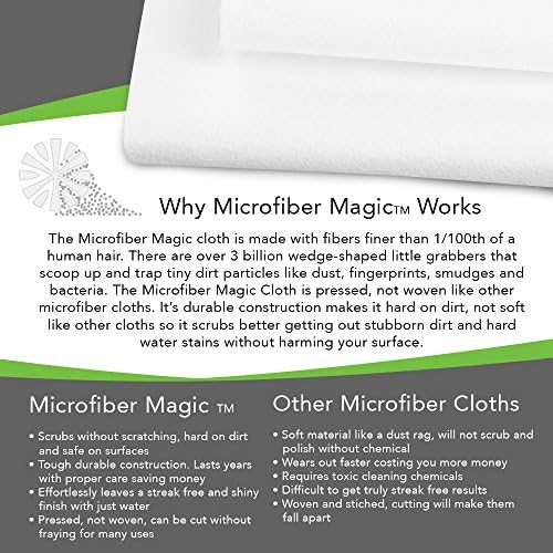 Микрофибър кърпа Magic Streak Free, 6 опаковки, Изчиства всякаква повърхност на една вода, Екологично Чисти, Екологично Безопасен,