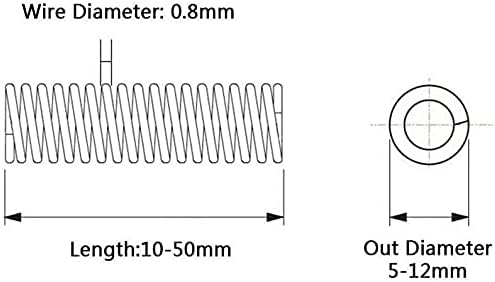 Система за компресиране на HAIBING Пружина Spring компресия 304 неръждаема стомана неагрессивная пружина напрежение Диаметър на жицата 1 мм Външен диаметър 6 мм и Дължина ?