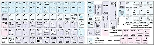 Етикети стикери на клавиатурата 4Keyboard Affinity Publisher