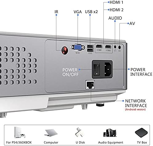 Проектор LMMDDP Full 1080P led подсветка за домашно кино с разделителна способност от 1920 x 1080P 3D за смартфон (Размер: базова версия)