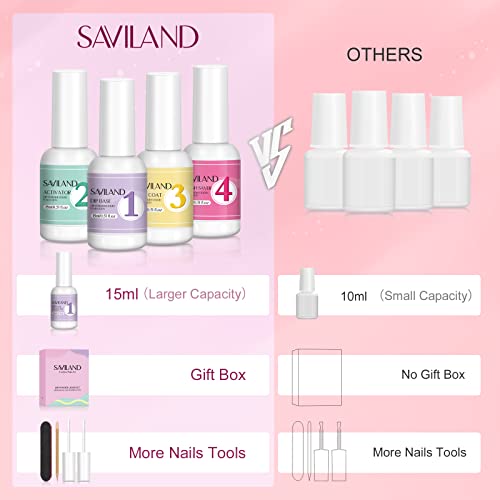 Набор от течна прах Saviland 4 + 4шт и Комплект за нокти Saviland 29шт