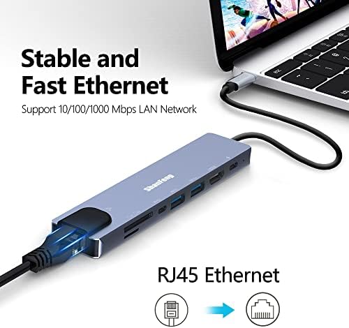 Докинг станция ShanFeng USB C, многопортовый USB адаптер-C 8 в 1 с разделителна способност от 4K 60 Hz HDMI, 100 W PD, портове за пренос на данни USB C и 2 USB A със скорост 10 gbps Ethernet порт със ?