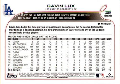 Бейзболна картичка 2022 Topps #389 Гавин Лукс серия 2 MLB Лос Анджелис Доджърс