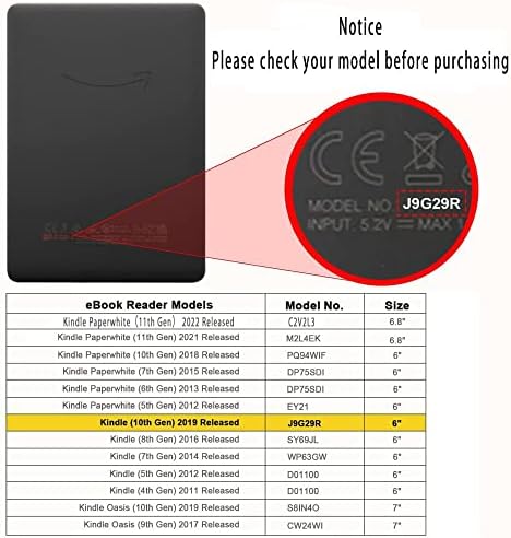 Калъф за Kindle Voyage 1499 2014 Кожен калъф с функция за автоматично преминаване в режим на готовност за Kindle Voyage (300 PPI, 2014 г. съобщение), чисто черен