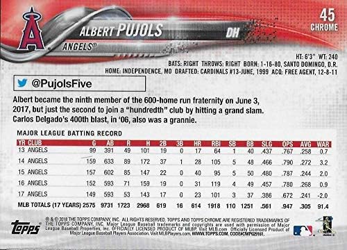 2018 Бейзболна картичка Topps Chrome 45 Albert Pujols Angels