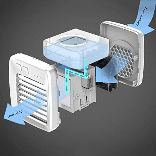 ISOBU LILIANG - Настолен Вентилатор за климатик на Личното пространство, Мини-охладителя с химикалка, USB-интерфейс,