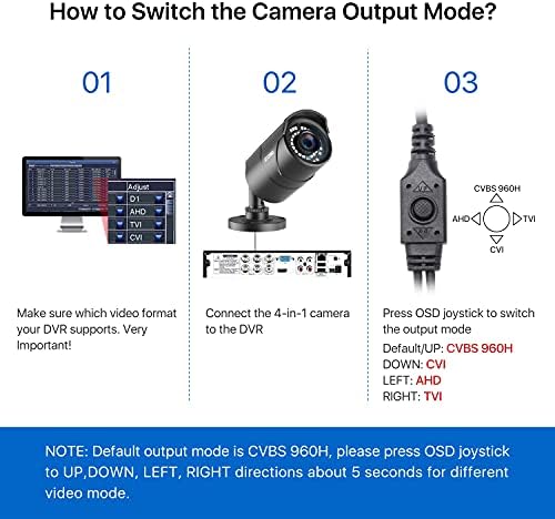 Външна камера за сигурност ZOSI 2 в опаковка 1080p (Хибридна Аналогова CVBS 4-в-1, HD-CVI/TVI/AHD/960H), 36 бр. светодиоди, 120 фута IR за нощно виждане, зрителен ъгъл 105 °, камера за видео н?