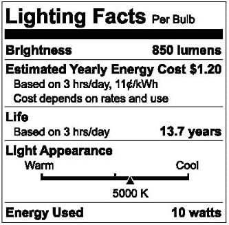 GE Classic 2-Pack Еквивалентни на Флуоресцентни лампи, с мощност 75 W, с регулируема яркост Par30 с дълъг провлак За led осветителни тела