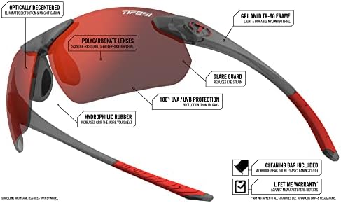 Спортни слънчеви очила Seek ФК 2.0 за мъже и жени - Са идеални за колоездене, голф, туризъм, разходки, бягане,