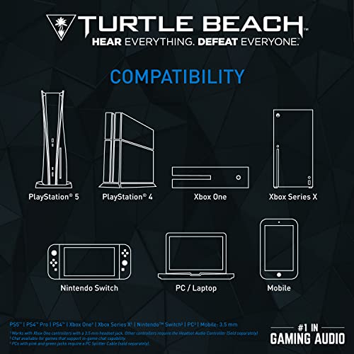 Детска слушалки Turtle Beach Recon 70 за PlayStation за PS5, PS4, Xbox Series X | S, Xbox One, Nintendo Switch, мобилни устройства и КОМПЮТЪР с 3,5-мм микрофон с възможност за изключване на звука, 40-мм говор