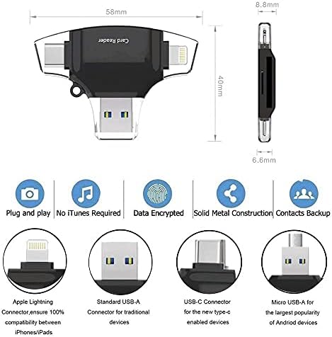 Смарт притурка на BoxWave, който е съвместим с LG Грам 14 2-в-1 (14T90Q) (смарт притурка от BoxWave) - Устройство за четене на SD карти AllReader, четец за карти microSD, SD, Compact USB за LG Грам 14 2-в-