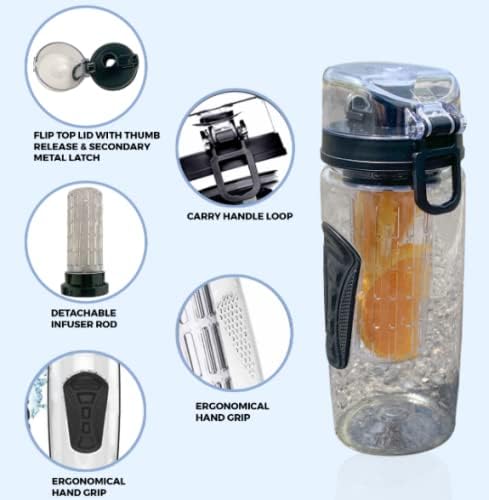 Бутилка за вода за заваряване на плодове AIC Sport с Панти Капак и Двойни Противоскользящими Дръжки, Бутилка За Вода За заваряване-Без BPA,