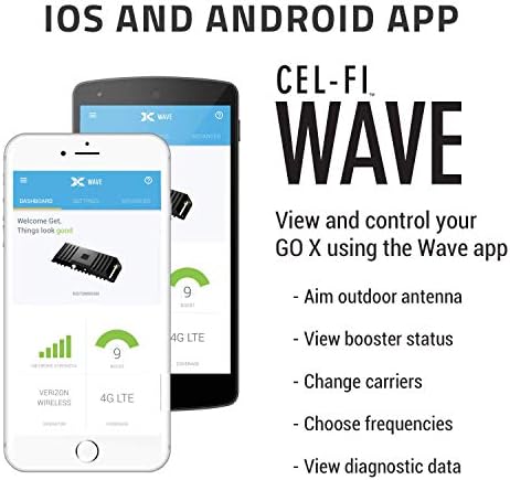 Cel-Fi GO X | Единственият усилвател на сигнала мобилен телефон с една носеща 100 db за дома и офиса | Verizon, AT & T или T-Mobile | Комплект от 2 антени