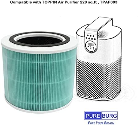 PUREBURG 2 Комплекта Сменяеми HEPA-филтър 4 В 1, съвместими с воздухоочистителем TOPPIN с Площ 220 кв. фута, TPAP003