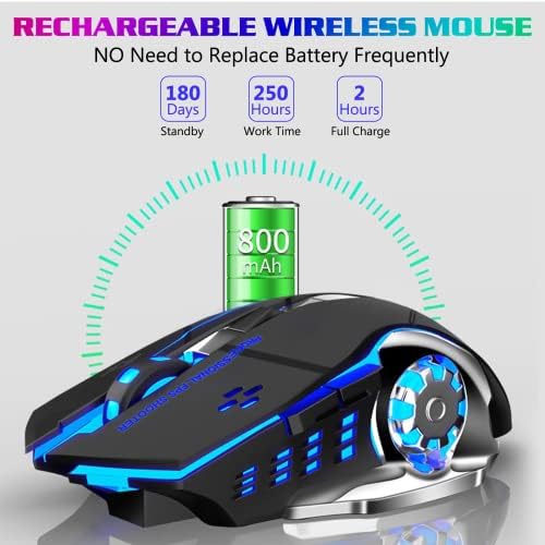 Мишка UrbanX Bluetooth, Акумулаторна Безжична мишка с Няколко устройства (Трехрежимная: BT 5.0/4.0+2.4 Ghz) с 3 Опции dpi, Оптична Ергономична Преносима Тиха мишка за гейминг лаптоп D