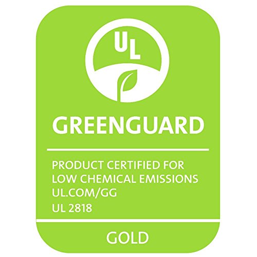 Преносим Матрак за бебешко креватче Dream On Me 2-в-1 с дишаща чифт превъртането вътрешни пружини, Сертифициран Greenguard Gold