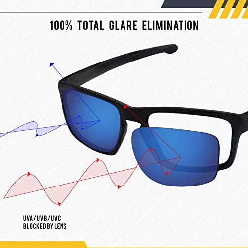ВИДИМИ Сменяеми лещи с поляризирана огледало премиум-клас за слънчеви очила Oakley M Frame Sweep Vented