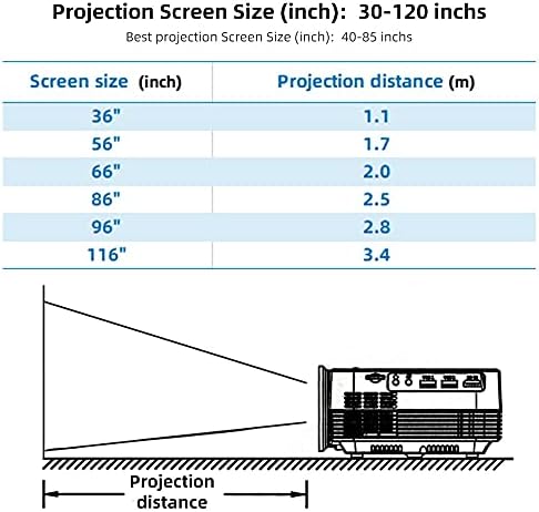 Видео проектор KJHD Q6 за домашно кино Full HD 1080P С подкрепата на Movie в прожектор WiFi 10 TV Box Избор (Размер: