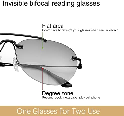 YIMI 2 двойки бифокальных слънчеви очила за четене със защита от UV400, слънчеви очила за четене на открито, сини светозащитные