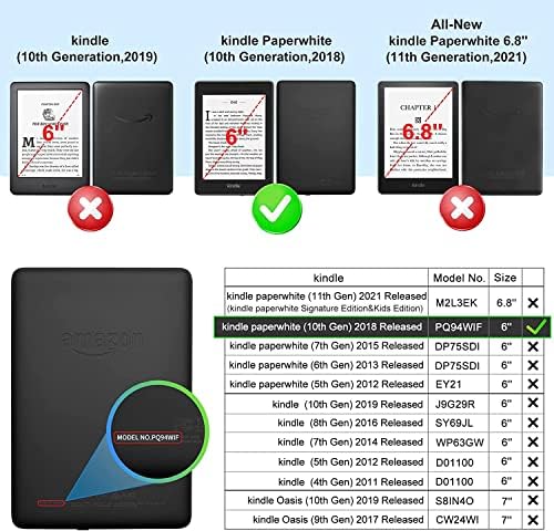 Калъф-поставка за Kindle Paperwhite 10-то поколение - с функция за автоматично включване / изключване на захранването, калъф