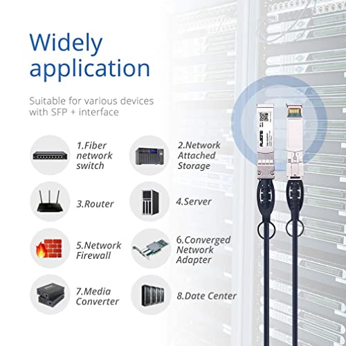 [Син] Цветен кабел 10G SFP + КПР - twinax адаптор SFP Кабел за Cisco SFP-H10GB-CU30CM, Ubiquiti UniFi Devices, Meraki, Mikrotik, и други устройства с дължина 0,3 метър (1 метър)