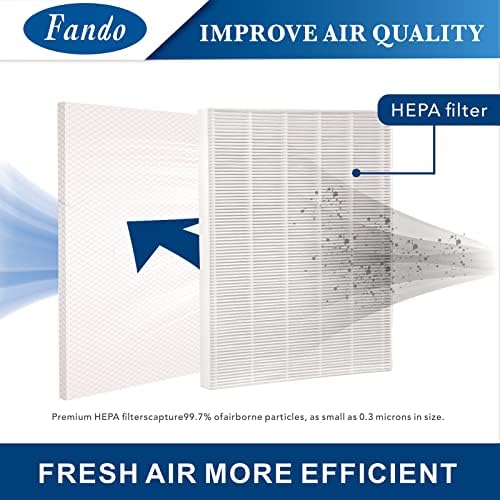 3 Комплекта сменяеми HEPA-филтри C545, съвместими с Winix C545, само за филтри HPEA, номер 1712-0096-00