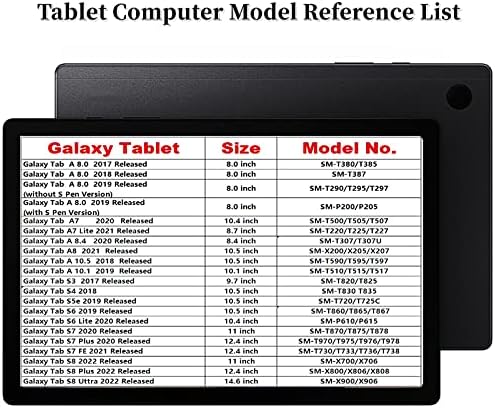 Модерен Уникален Кожен калъф за таблет със Сгъваем държач за Samsung Galaxy S3 S4 S5e S6 Lite S7 S8 Ultra Plus FE Full Surround с Мека вътрешна подплата (черен, S6 Lite 2020 10.4 P610)