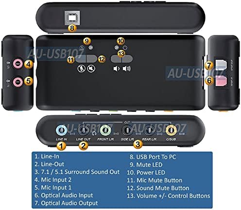 USB адаптер за съраунд звук в 7.1 канала с регулатор на силата на звука и оптично аудиовходом