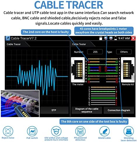 Rsrteng Кабел Tracer WT255, Устройството за проследяване на проводници Мрежа телефонна линия RVV BNC, Подкрепа за тестване на мрежов кабел J45, Проверка на късо съединение, Опред