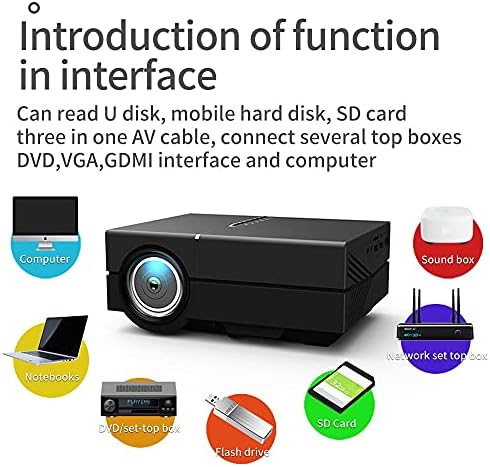 Дебел led проектор 170 см Full 1080P, поддържан USB за домашно кино, мултимедиен плейър за филми (Цвят: черен)