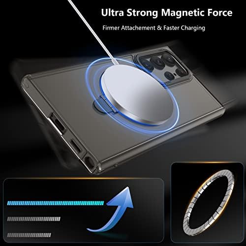 Ултра Магнитен калъф Fanbiya за Samsung Galaxy S23, Вградена Скрита стойка, Съвместима със зарядно устройство Mag Safe,