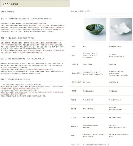 せともももも Japanese Отворена Японска Керамика Yuzu Tenme, Поставка За пръчици за хранене, 3,5 х 3.7 инча (9 х 9.5 см),