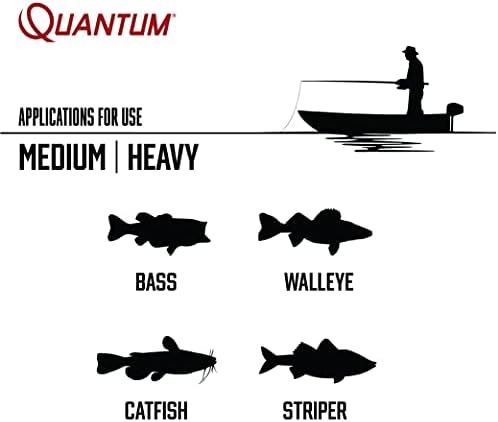Макара за морски риболов Quantum Кабо, със Сменен с особено право или лявата ръка изземване, система за плъзгане