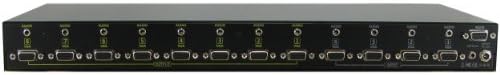 Shinybow 4x8 (4:8) VGA RGBHV с Аудиоматричным ключа + RS232, ИНФРАЧЕРВЕН порт-изход /на дистанционното управление, за монтиране на багажник, Програмируем, SB-4148LCM от ShinybowUSA