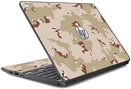 Стикер-стикер LidStyles Рибка Skin Protection Kit, Съвместима с HP Chromebook 11 G5 (зелена)