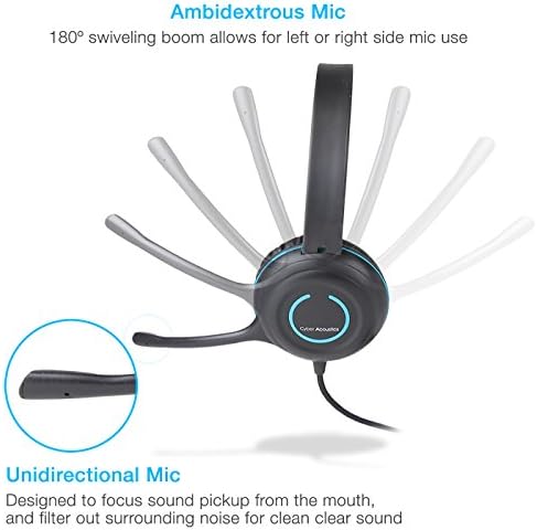 Стерео слушалки Cyber Акустика USB (AC-5008A), вградени регулатори на силата на звука и заглушаване на микрофона,