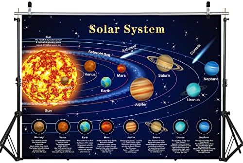 WOLADA 7x5FT на Фона на Слънчевата система Карта на Слънчевата система на Фона Декорация на партита на Слънчевата система