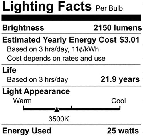 Луминесцентна лампа Sylvania 36 25W Т8, ярко бяла 3500K, 1 опаковка